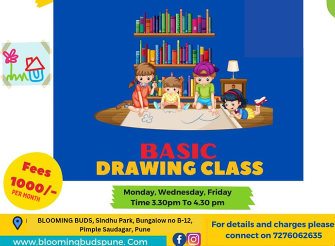 Drawing Classes